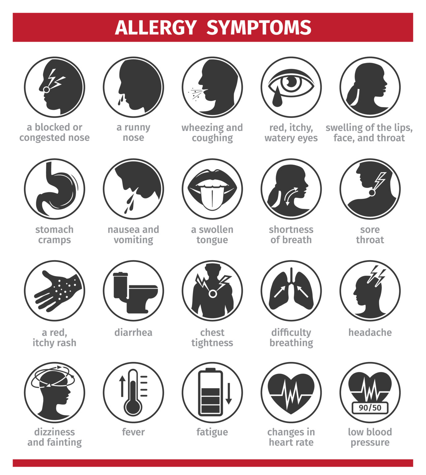 The Many Implications Of Asphyxiation - Godoy Medical Forensics